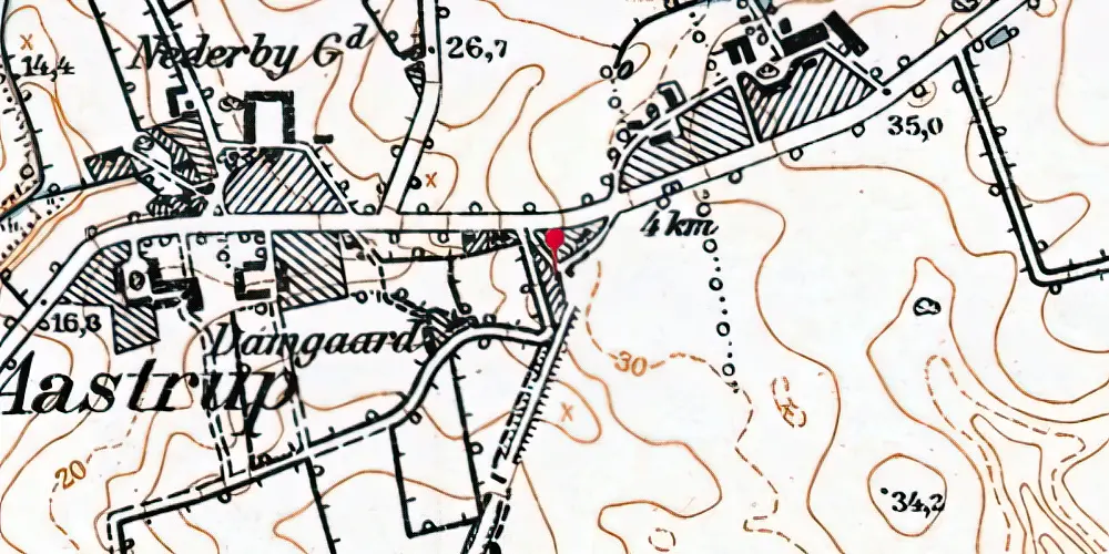 Historisk kort over Neder Åstrup Station