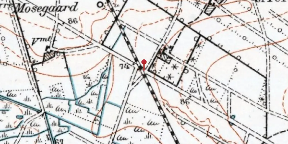 Historisk kort over Overby Trinbræt