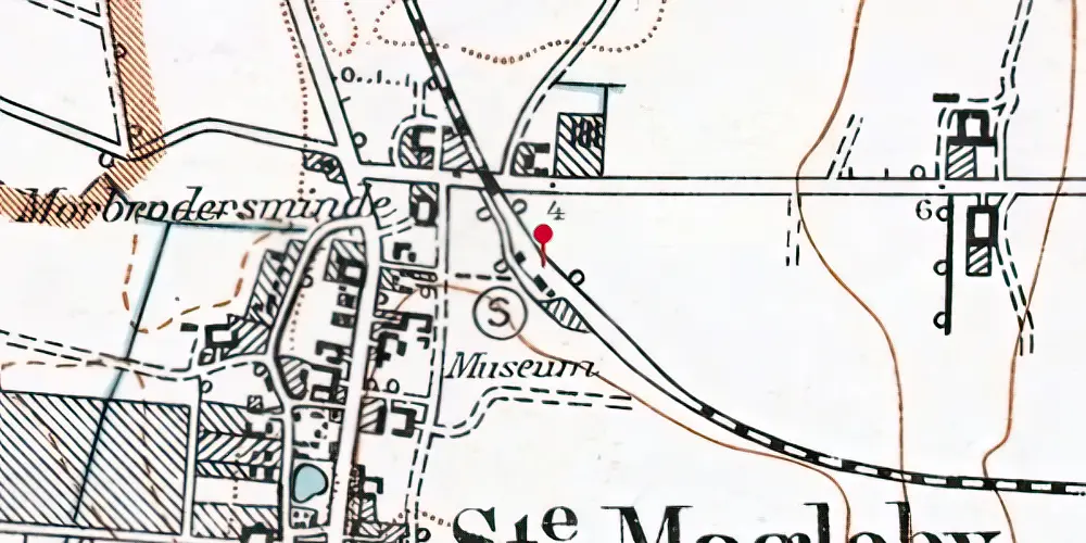 Historisk kort over Store Magleby Station