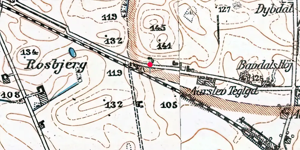 Historisk kort over Aarslev Privat Sidespor