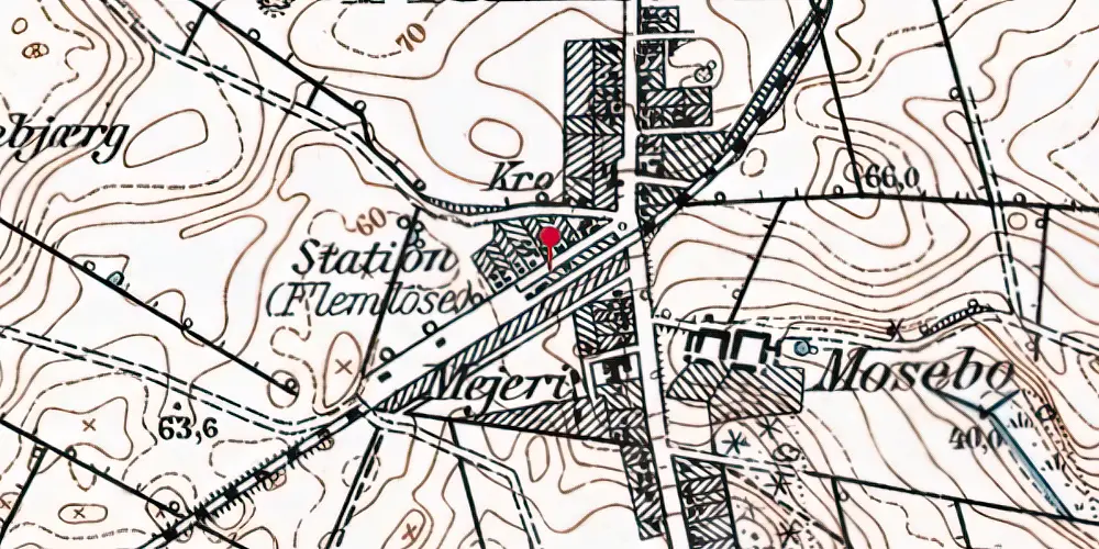 Historisk kort over Flemløse Station