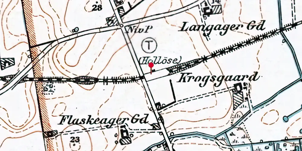 Historisk kort over Holløse Trinbræt