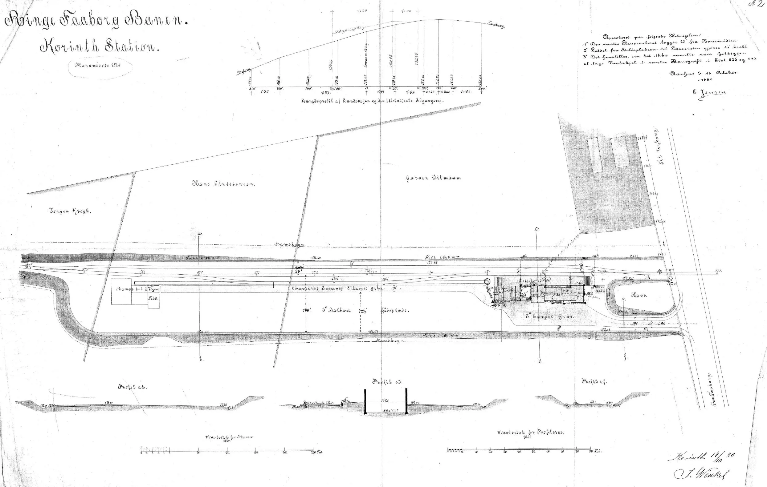 Sporplan af Korinth Station. Sporplan af Korinth Station.