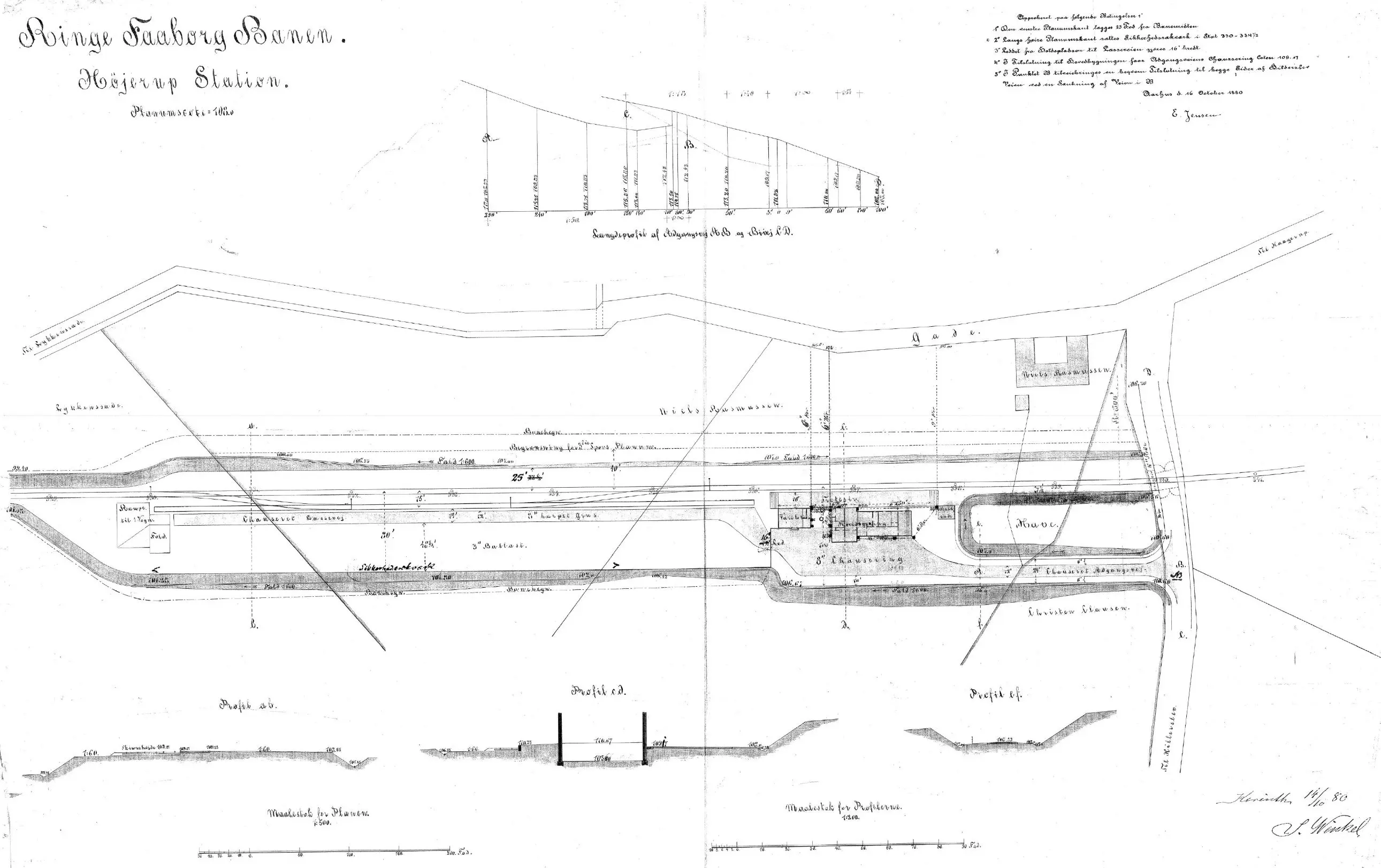 Sporplan af Højrup Station. Sporplan af Højrup Station.