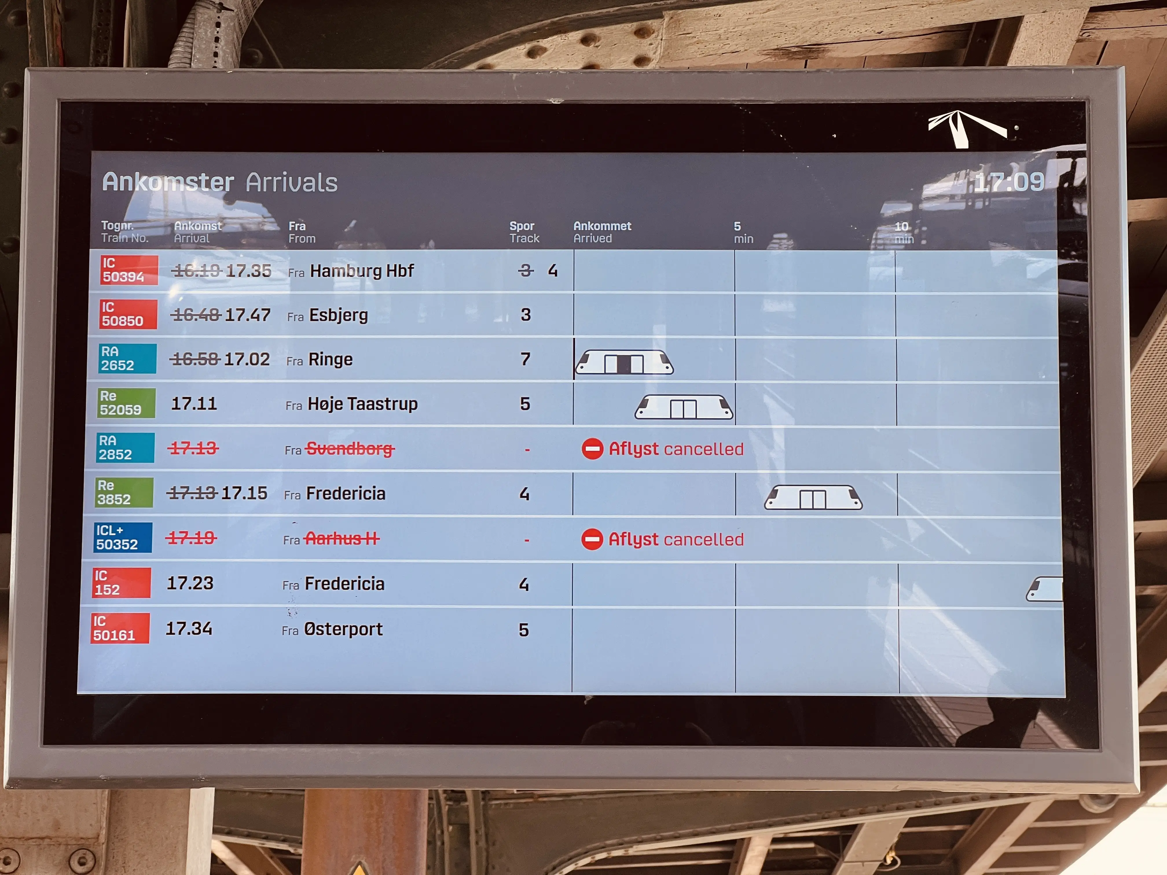 Billede af ankomsttavle på Odense Banegård Center. Billede af ankomsttavle på Odense Banegård Center.